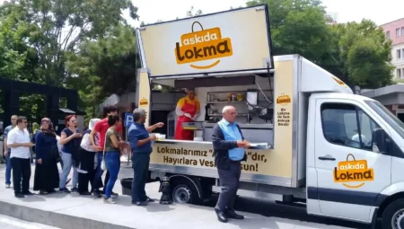 Askıda Lokma ile Dijital Çağda İyilik Dağıtımı